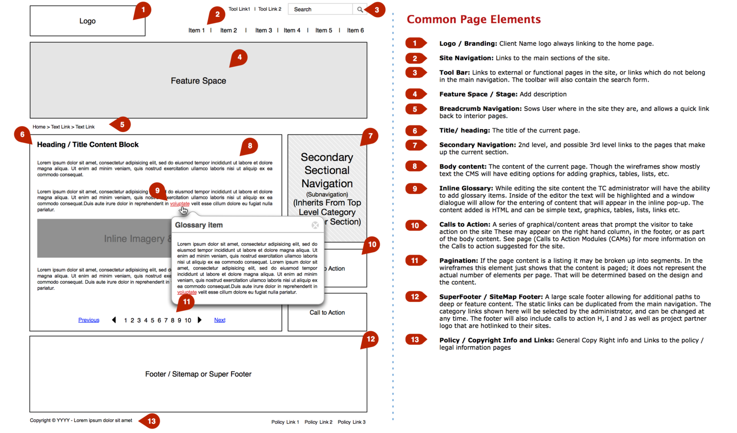 Transit City annotated page-element wireframe